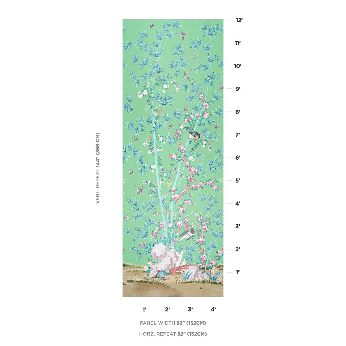 Schumacher Brighton Pavilion Panel Walllpaper - Emerald