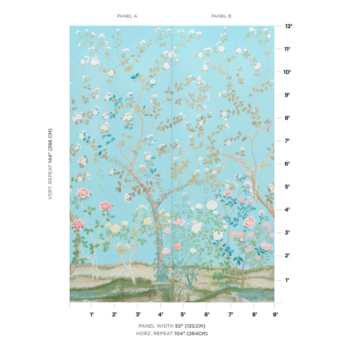 Schumacher Madame De Pompadour (Wide Width) Panel Set Wallpaper - Aqua