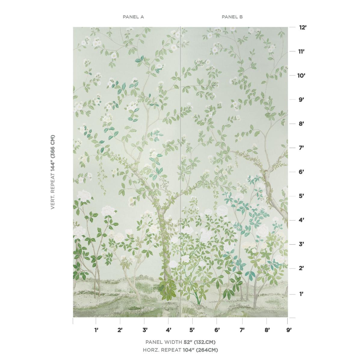 Schumacher Madame De Pompadour (Wide Width) Panel Set Wallpaper - Green