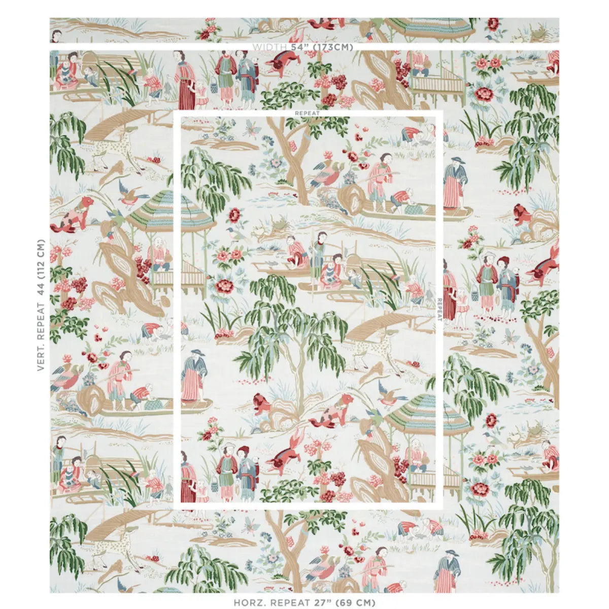 Schumacher Yangtze River Fabric - Aqua