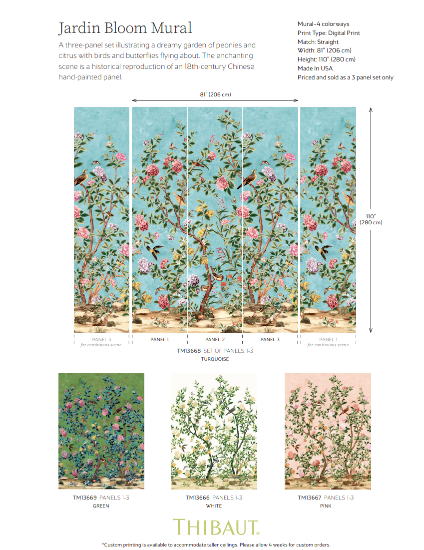Thibaut Jardin Bloom Mural Wallpaper - Turquoise