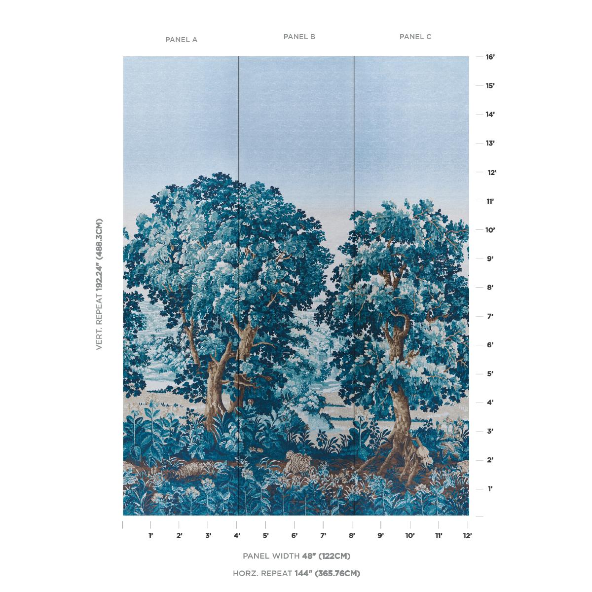 Schumacher La Forêt Wallpaper 3 Panel Set - Antique Blue Forest